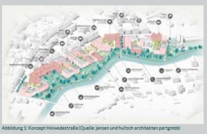 Nachnutzung Klinikum Holwedestraße @ Rathaus Braunschweig, 38100 Braunschweig, 2.OG
